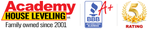 Academy house leveling logo.